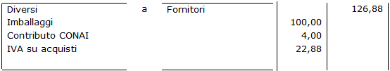 Articolo in Partita Doppia acquisto imballaggi