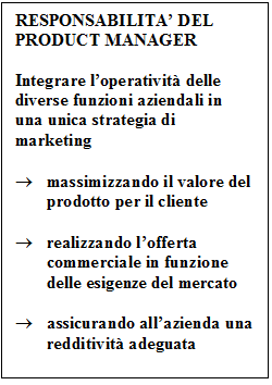 Responsabilità del product manager