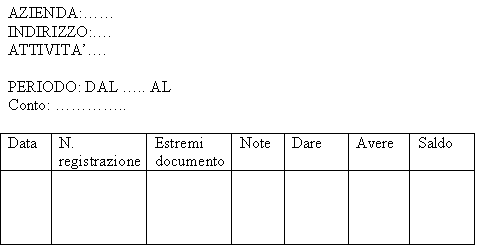 Partitario